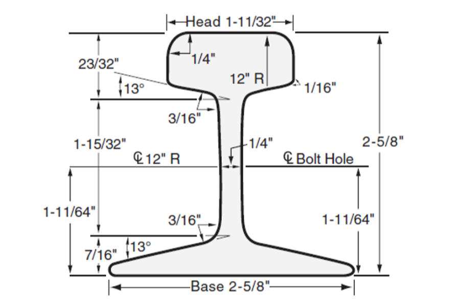 20 lbs ASCE Rail
20lbs/YD - 20' Section